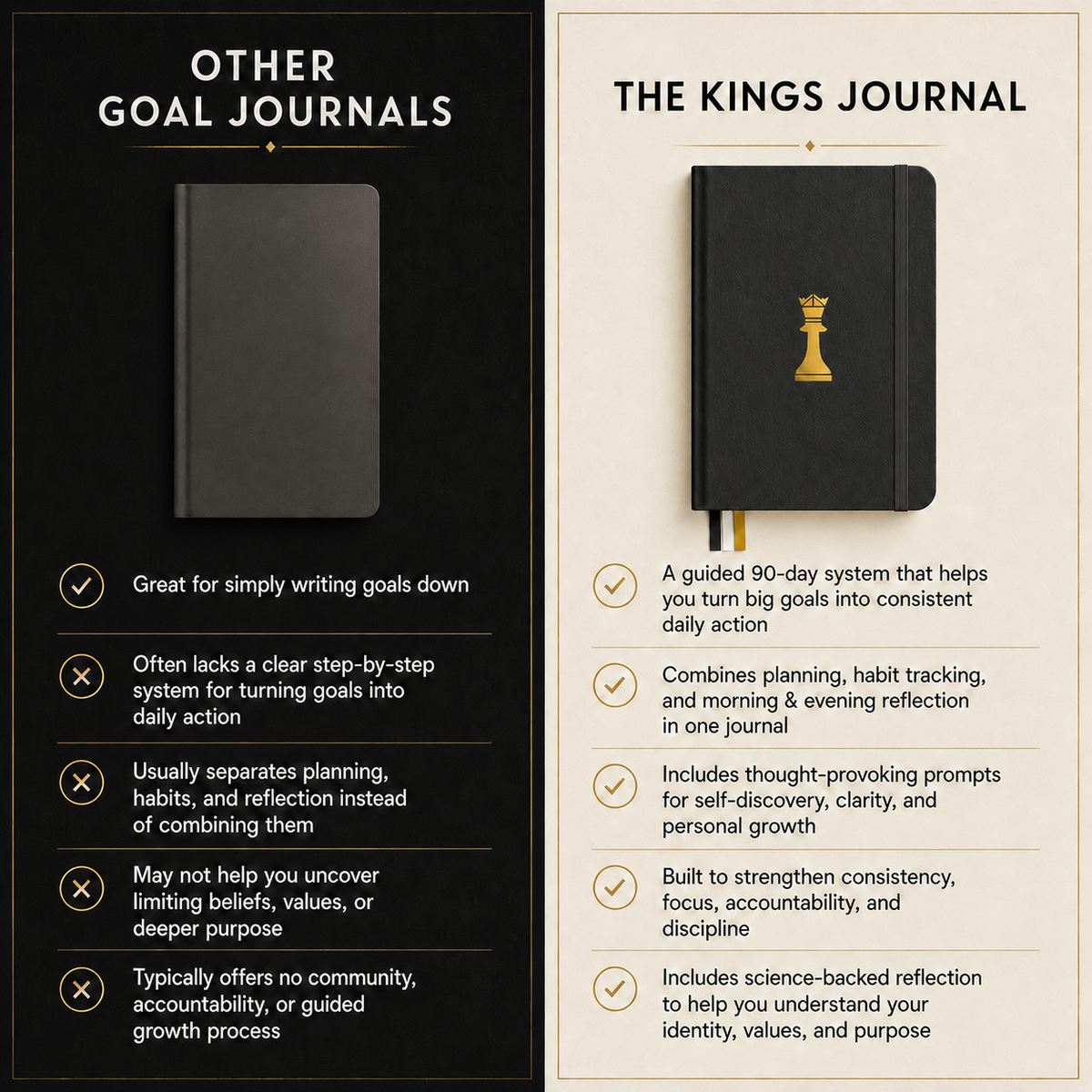 KINGS JOURNAL