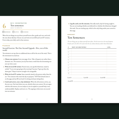 A day page and its worksheet: Day 6, Ten Sentences