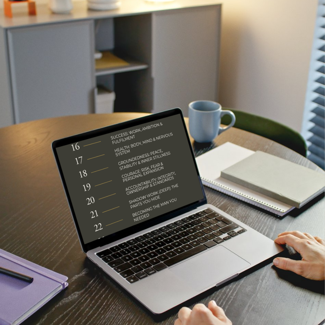 The Self Mastery Digital Workbook to Change Your Life ( 25 chapters + Over 1000 prompts)