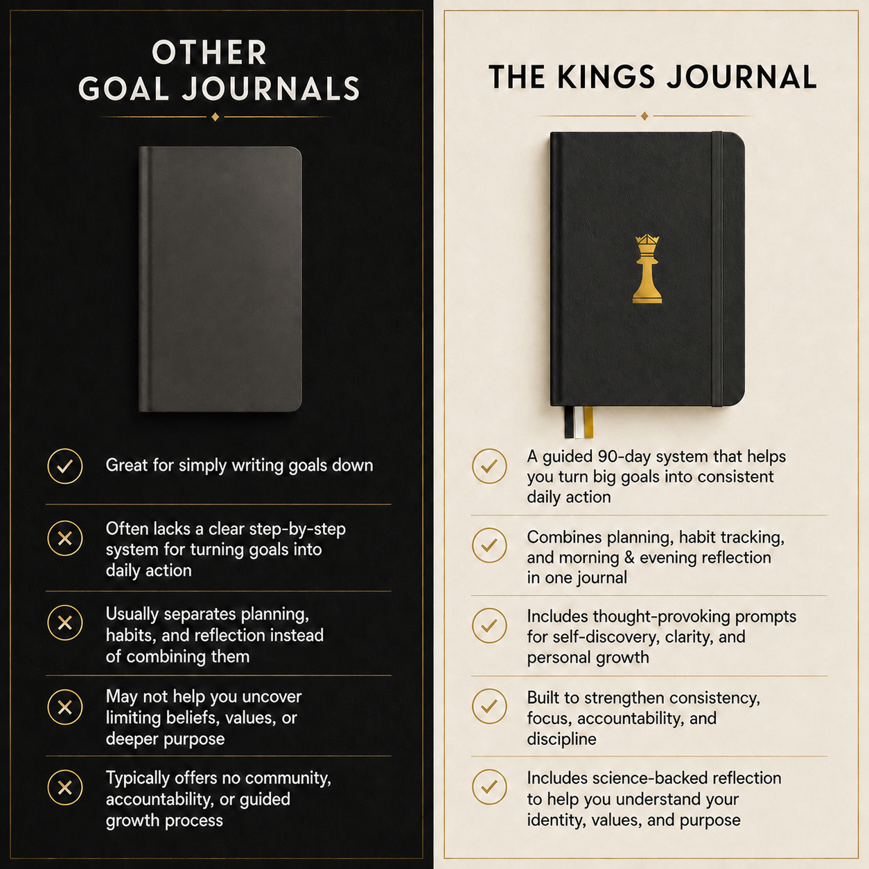 KINGS JOURNAL