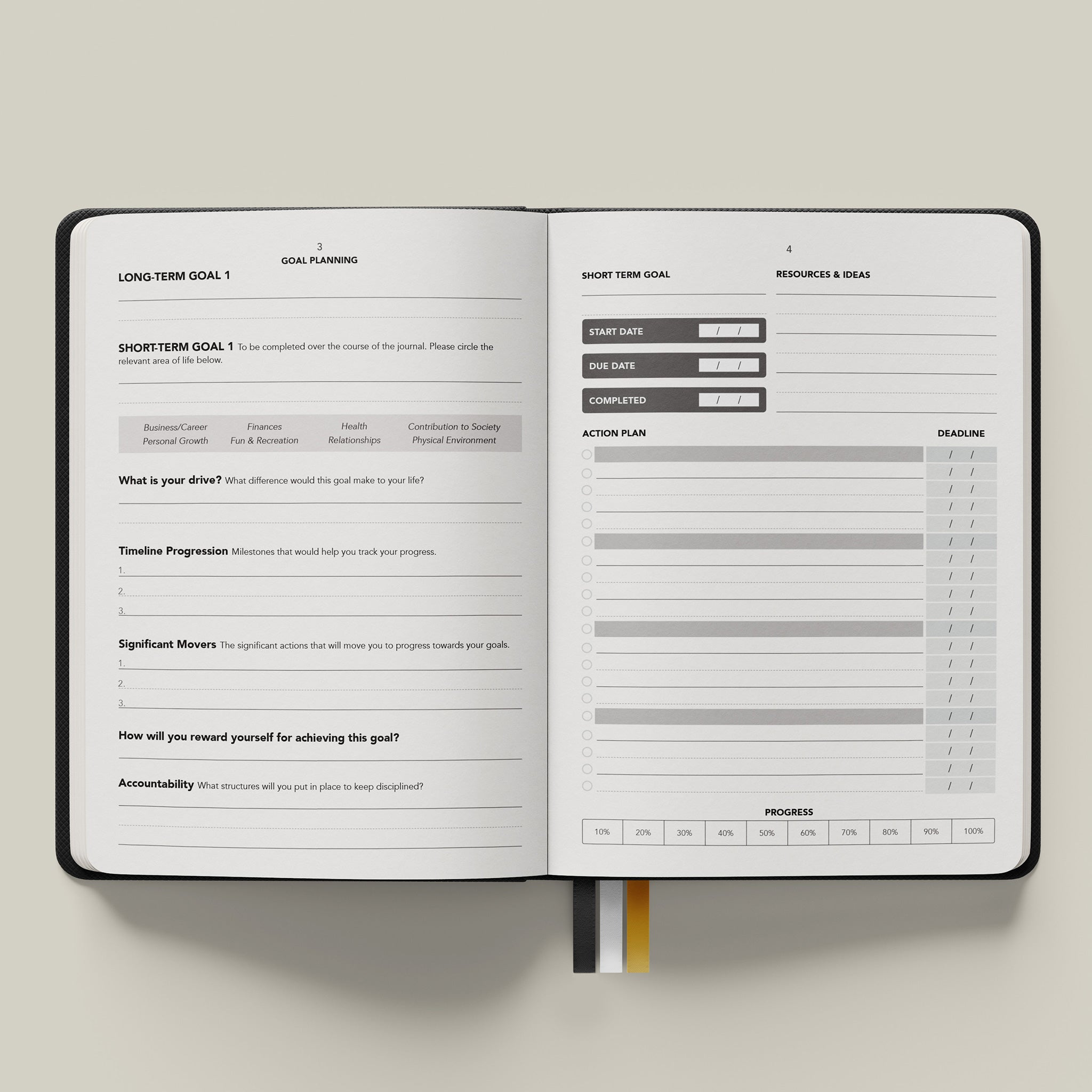 Personal Development Starter Bundle