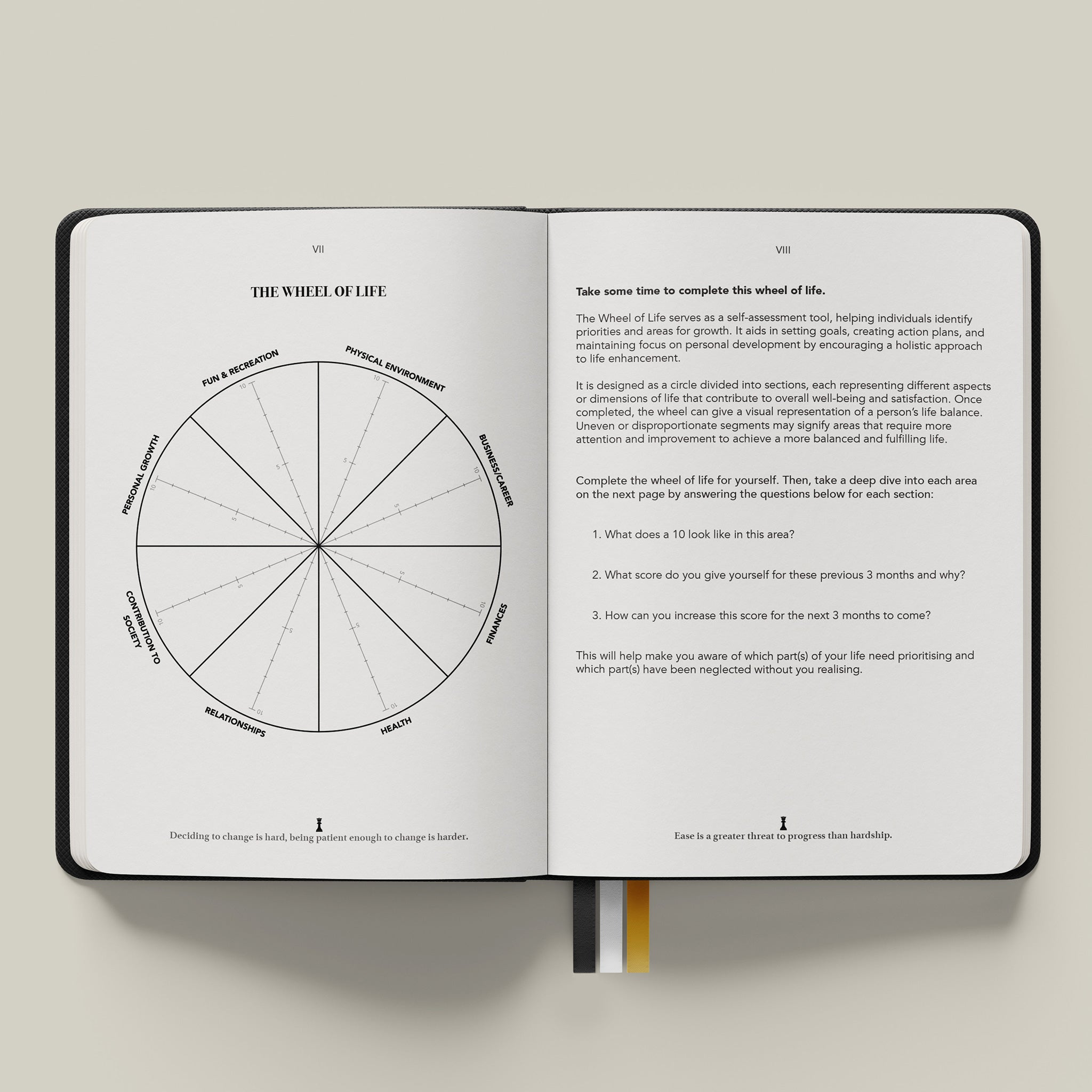 Personal Development Starter Bundle